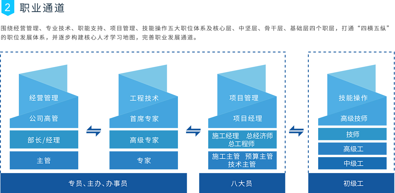 365快发国际(中国)官方网站
